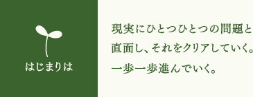 はじまりは 現実にひとつひとつの問題と直面し、それをクリアしていく。一歩一歩進んでいく。